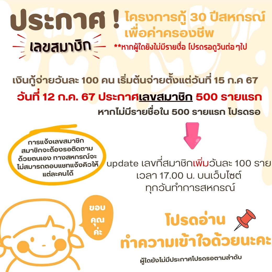 PRAKAS30YEAR