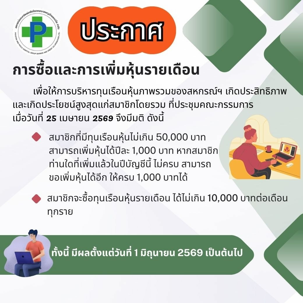 Limit10000